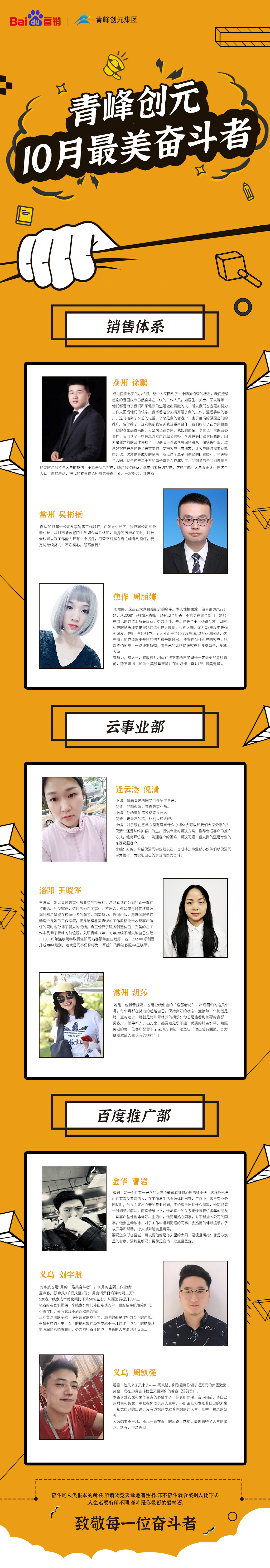 天行健，君子以自強不息——青峰創(chuàng)元集團十月最美奮斗者